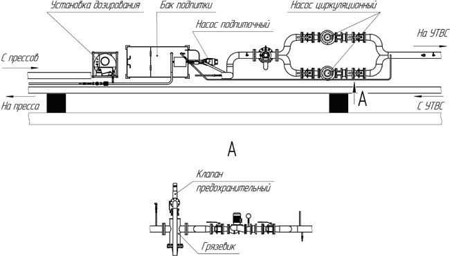 Система тепло-водяного снабжения УТВС-2 - схема Система тепло-водяного снабжения УТВС-2 - схема