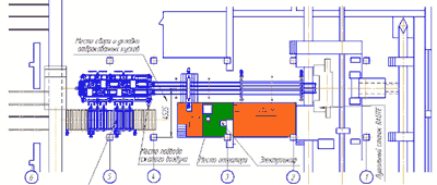 The line for peeling, cutting and placement of veneer LUR 14-17 and conveyers system for veneer stacks removal